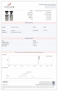 a certificate of analysis for freesem