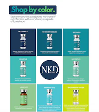nkd shop by color brochure